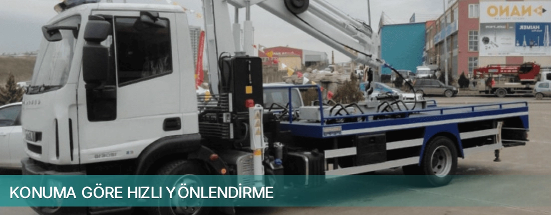 Menemen İlçemi Konuma Göre Hızlı Yönlendirme